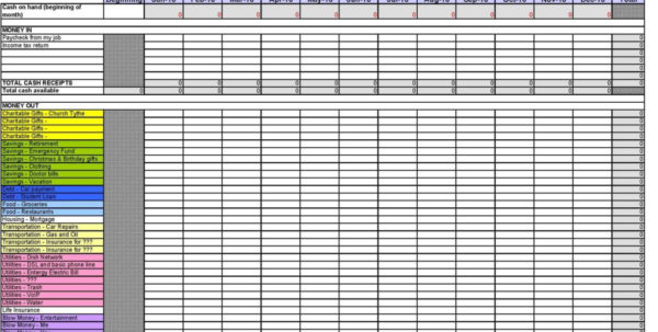 Free Financial Spreadsheet Templates Excel Spreadsheet Downloa free ...