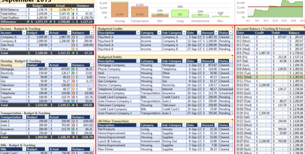 Free Financial Spreadsheet Templates Excel Spreadsheet Downloa free ...