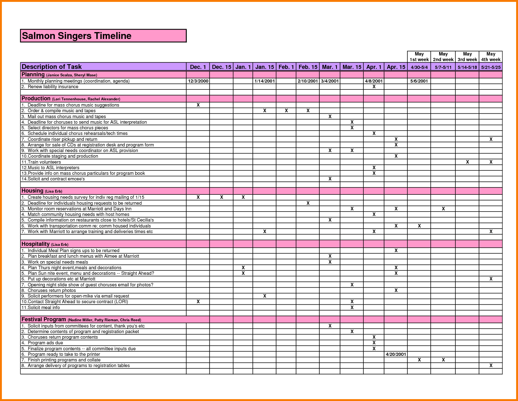 free-vat-return-spreadsheet-template-regarding-monthly-bill-spreadsheet