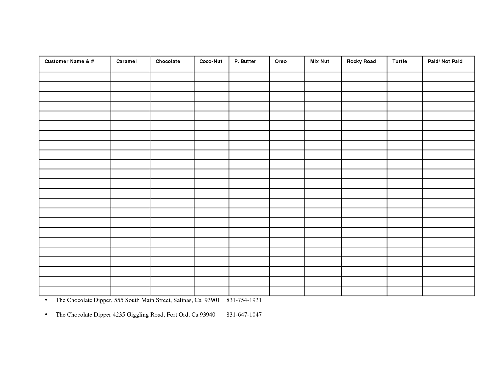 Fundraising Spreadsheet Template Spreadsheet Downloa Fundraising 