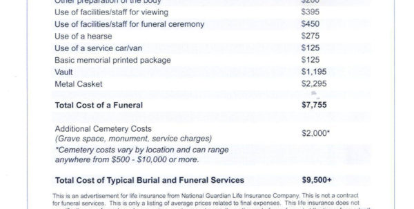 Funeral Cost Spreadsheet Spreadsheet Downloa Funeral Cost Spreadsheet 4559