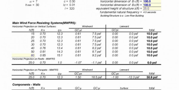 Gas Spring Calculation Spreadsheet Google Spreadshee Gas Spring 