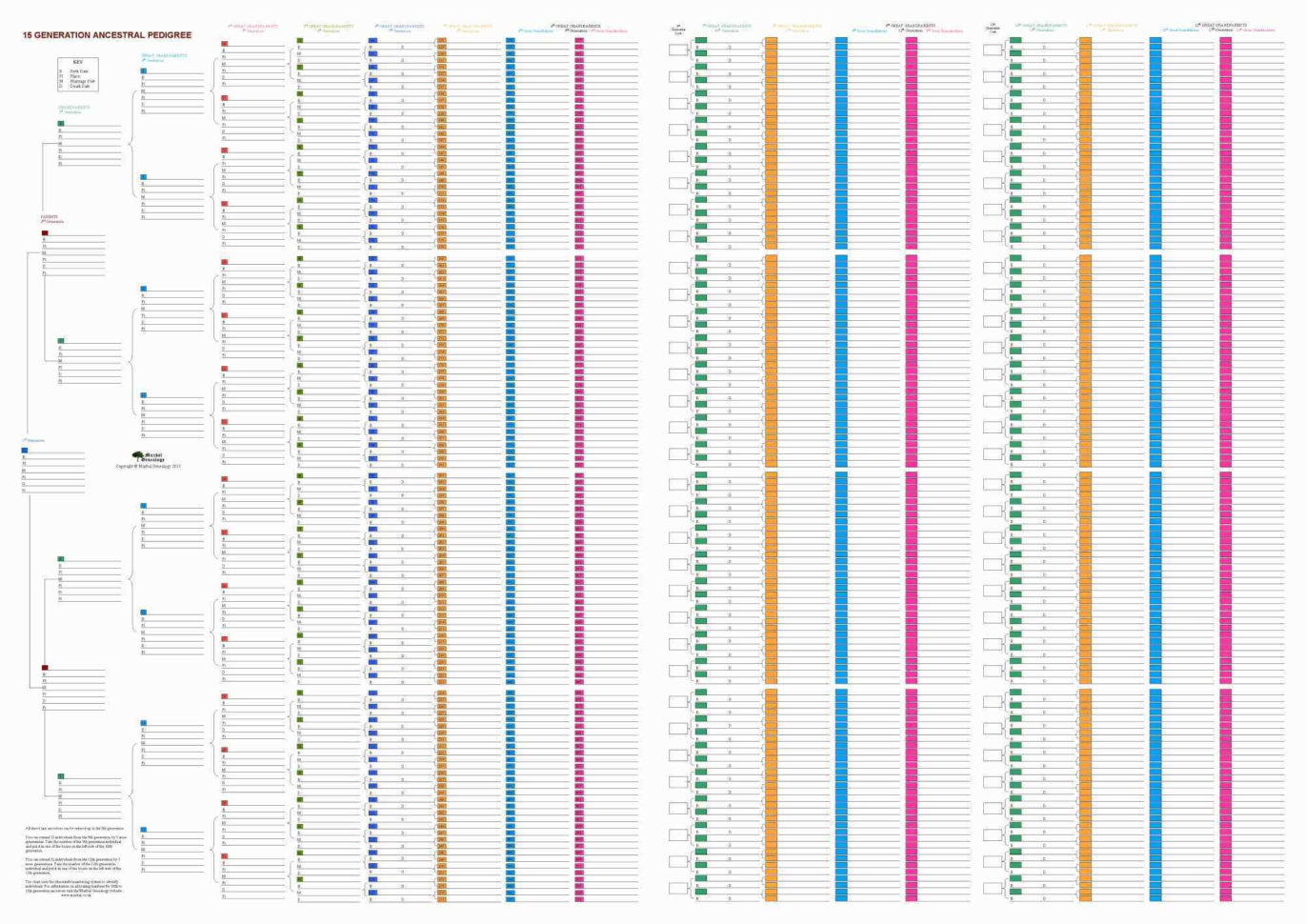 Genealogy Spreadsheet Template Google Spreadshee genealogy spreadsheet