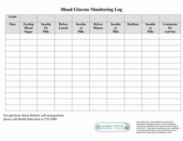 Glucose Tracking Spreadsheet Google Spreadshee glucose tracking ...