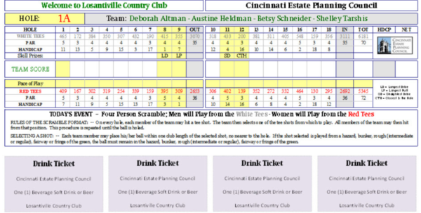 Golf Pairings Spreadsheet Regarding Features And Screenshots Tournament