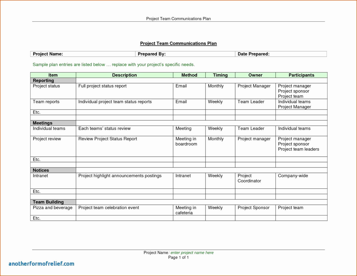 Golf Score Analysis Spreadsheet Printable Spreadshee golf score