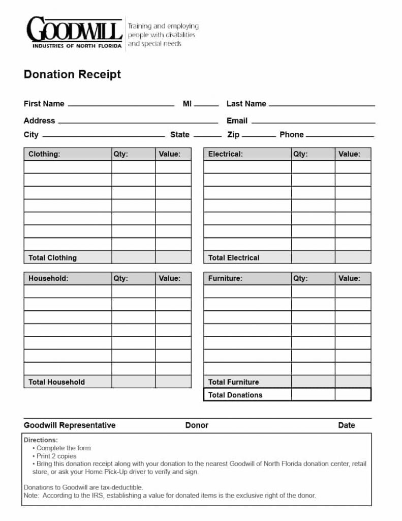 Goodwill Donation Chart