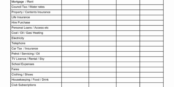 Goodwill Donation Value Guide 2017 Spreadsheet Google Spreadshee ...