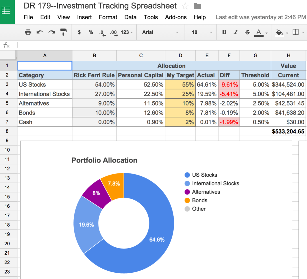 Google Finance Spreadsheet Template Google Spreadshee google