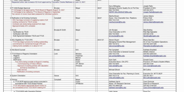 grant expense tracking spreadsheet spreadsheet downloa grant expense tracking spreadsheet