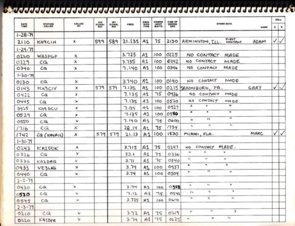 ham-radio-logging-excel-spreadsheet-printable-spreadshee-ham-radio