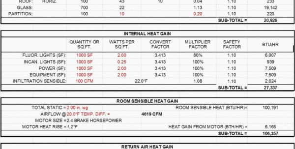 Heat Load Calculation Spreadsheet Printable Spreadshee Heating And Cooling Load Calculation 9239