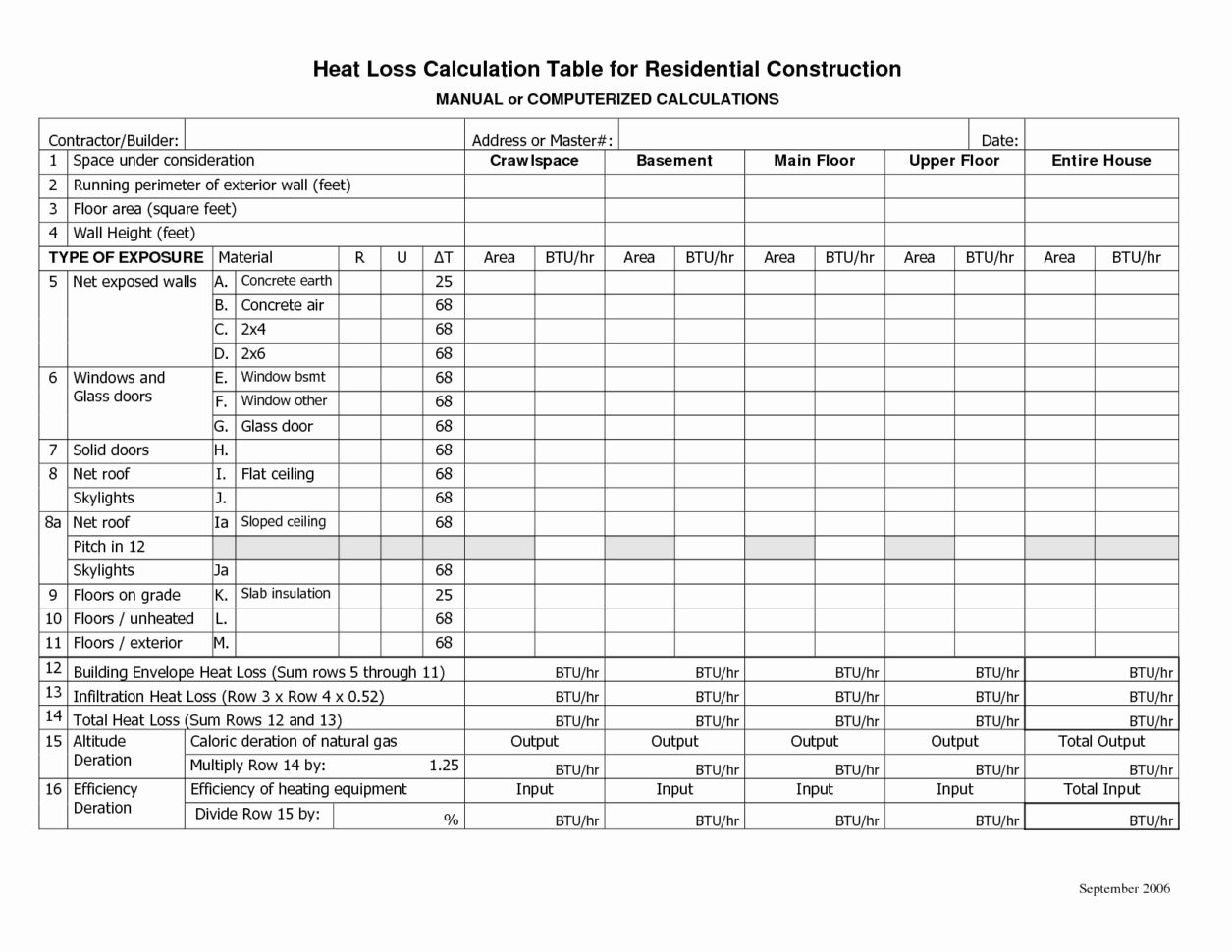 Heat Load Calculation Spreadsheet Printable Spreadshee Heating And