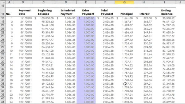 Heloc Spreadsheet Spreadsheet Download Heloc Spreadsheet. Heloc ...