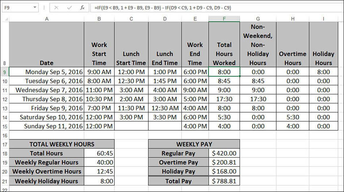 holiday-pay-calculator-spreadsheet-printable-spreadshee-holiday