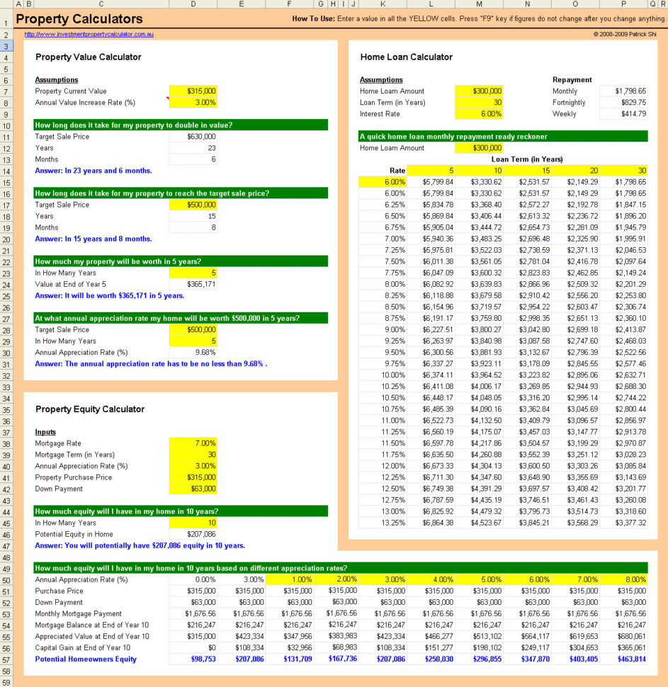 Home Buying Spreadsheet Template Excel