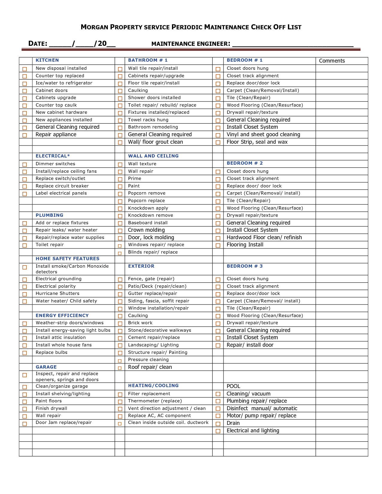 Home Inspection Checklist Spreadsheet With Regard To House Inspection 