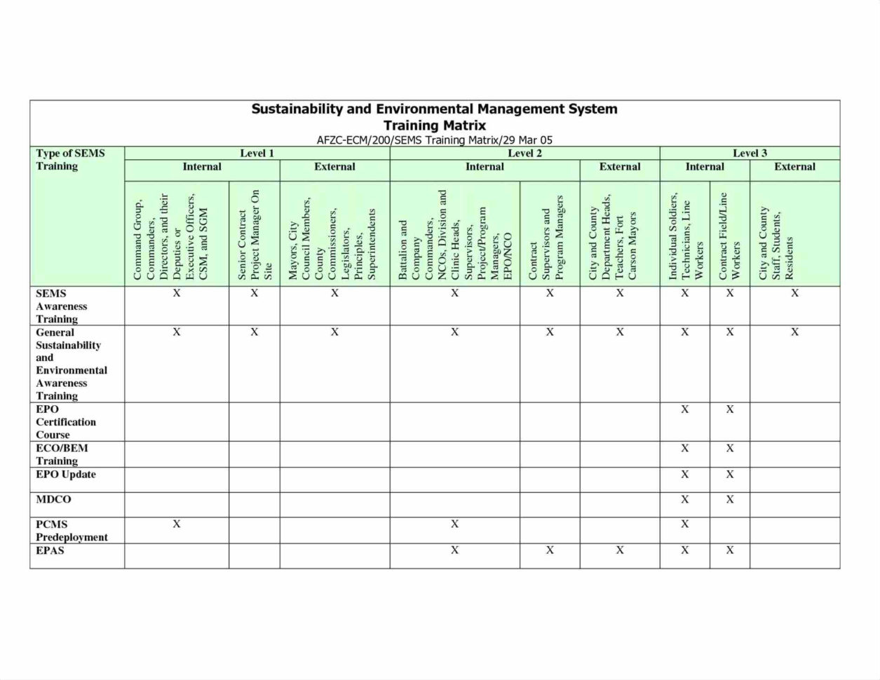Hours Spreadsheet Payment Spreadshee Billable Hours Spreadsheet