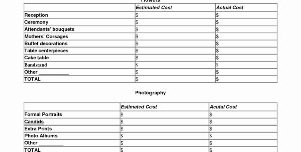How To Create A Food Cost Spreadsheet