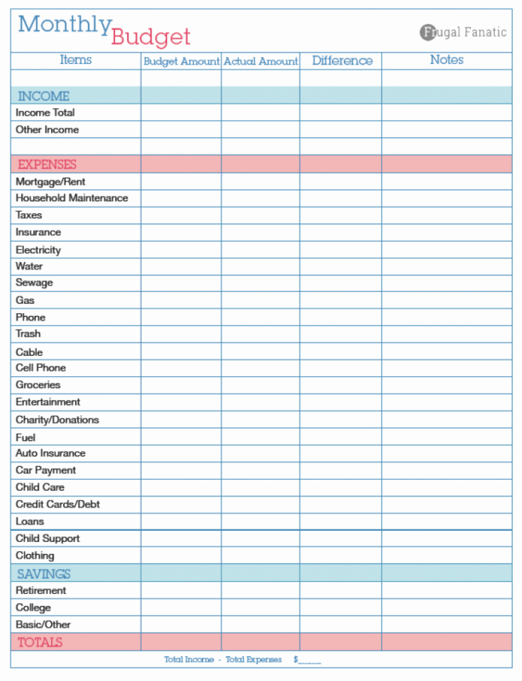 How To Create A Monthly Budget Spreadsheet In Excel