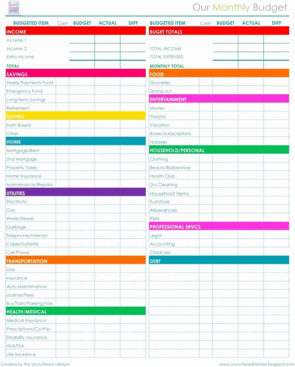 how-to-create-a-spreadsheet-to-pay-off-debt-spreadsheet-downloa-how-to-create-a-spreadsheet-to