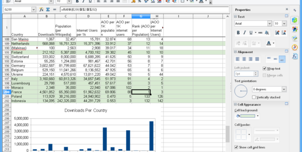 How To Create A Table In Openoffice Spreadsheet Spreadsheet Downloa How To Create A Pivot Table 