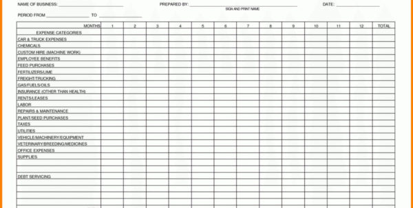 how-to-keep-track-of-business-expenses-spreadsheet-spreadsheet-downloa