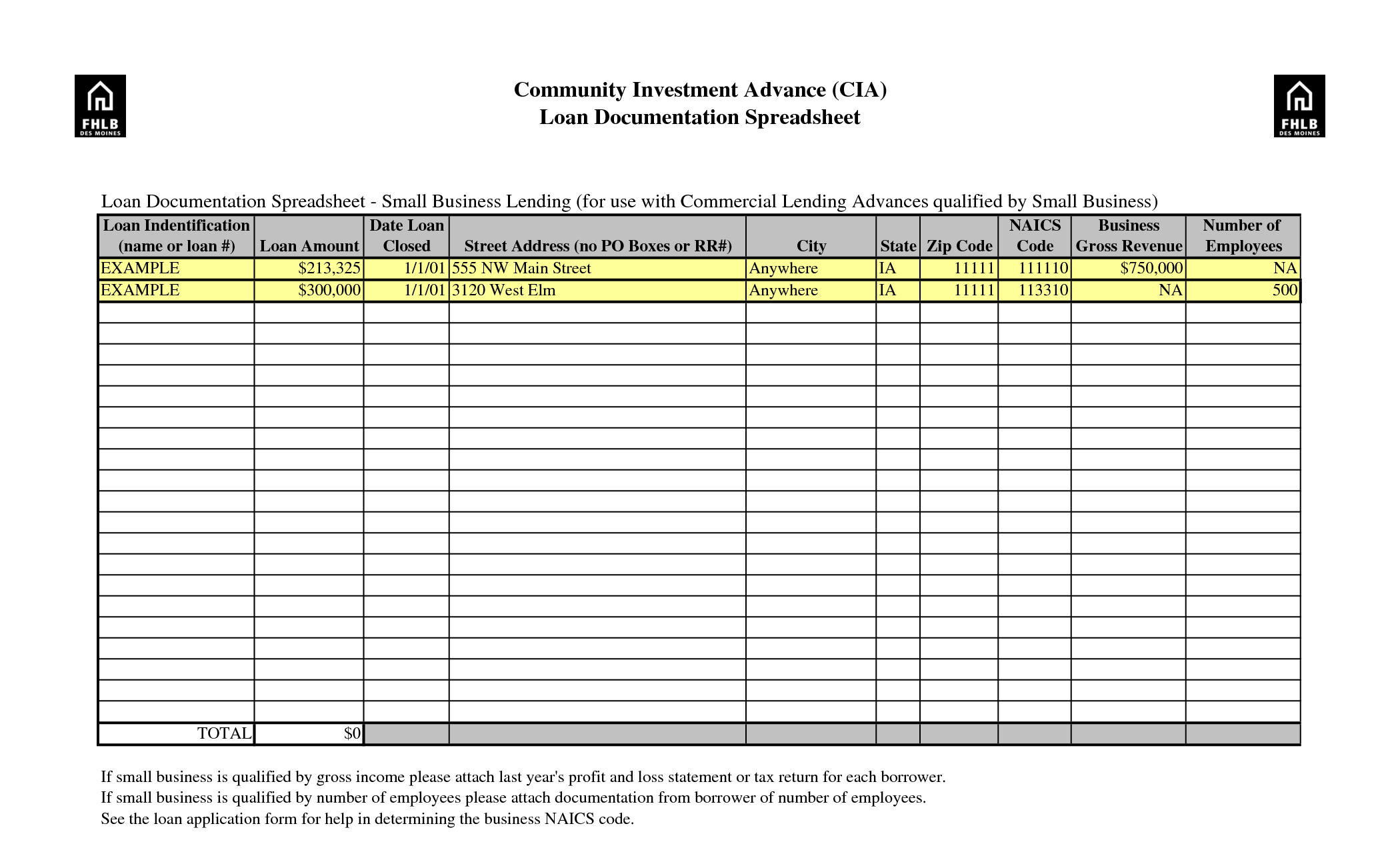  How To Make An Excel Spreadsheet For Small Business Spreadsheet Downloa 