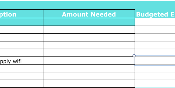 how-to-read-a-budget-spreadsheet-google-spreadshee-how-to-read-a-budget