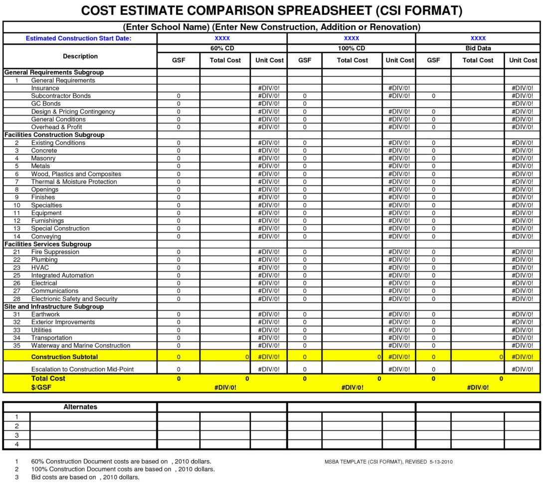 Hvac Estimating Spreadsheet Inside Cost Estimate Comparison Spreadsheet