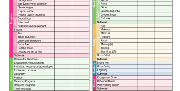 indian-wedding-expenses-spreadsheet-google-spreadshee-indian-wedding