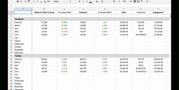 Influencer Marketing Spreadsheet Pertaining To 10 Readytogo Marketing Spreadsheets To Boost Your