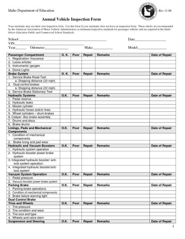 Inspection Spreadsheet Template Google Spreadshee inspection sheet