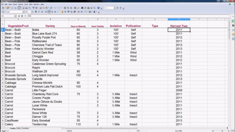 Inventory Spreadsheet App With Regard To Inventory Spreadsheets How To