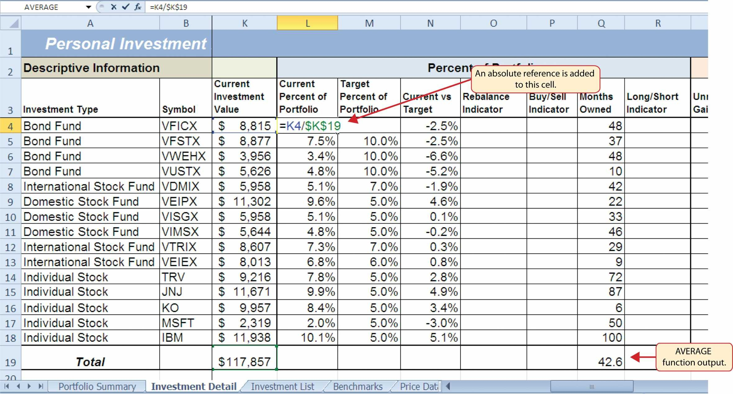 Investment Portfolio Excel Spreadsheet Regarding Sample Investment