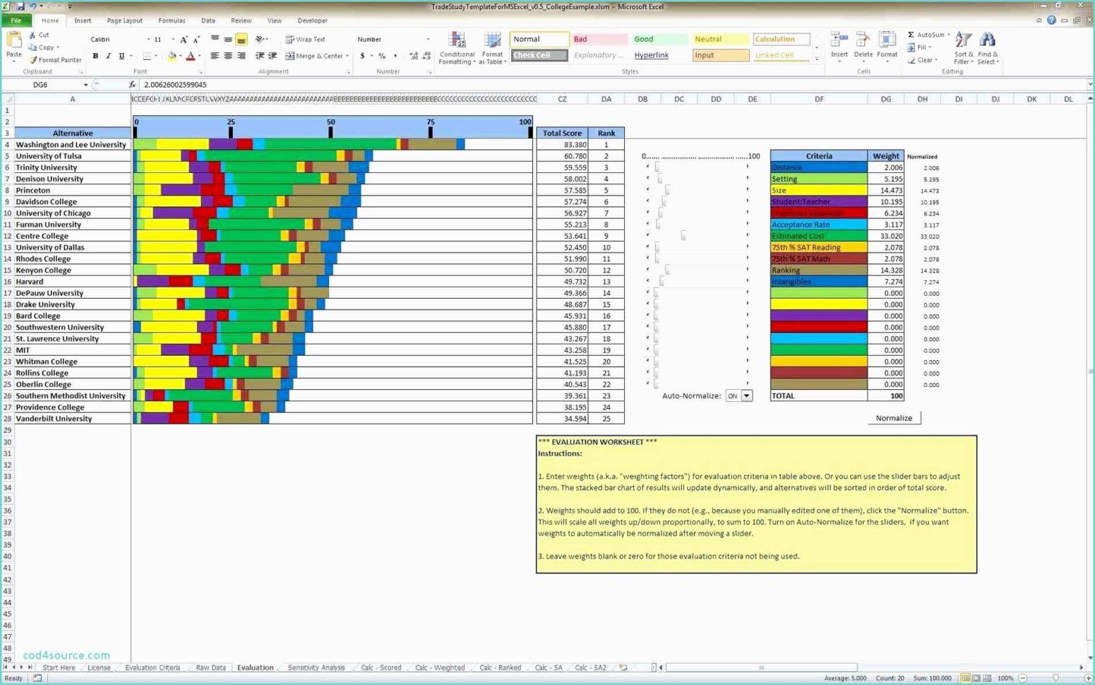 Kanban Spreadsheet Template Inside Dynamic Dashboard Template In Excel