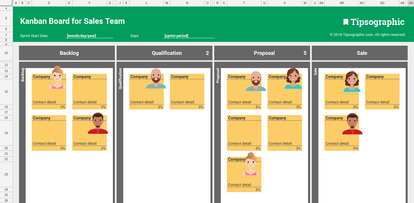 Kanban Spreadsheet Template With Kanban Board Template For Excel And Google Sheets Free