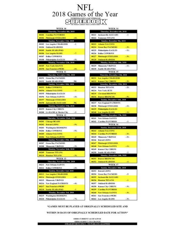 las-vegas-nfl-spreadsheet-google-spreadshee-las-vegas-nfl-spreads-week