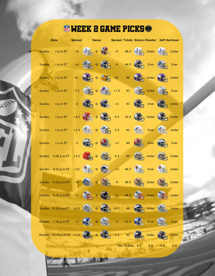 Las Vegas Nfl Spreadsheet Google Spreadshee las vegas nfl spreads week ...