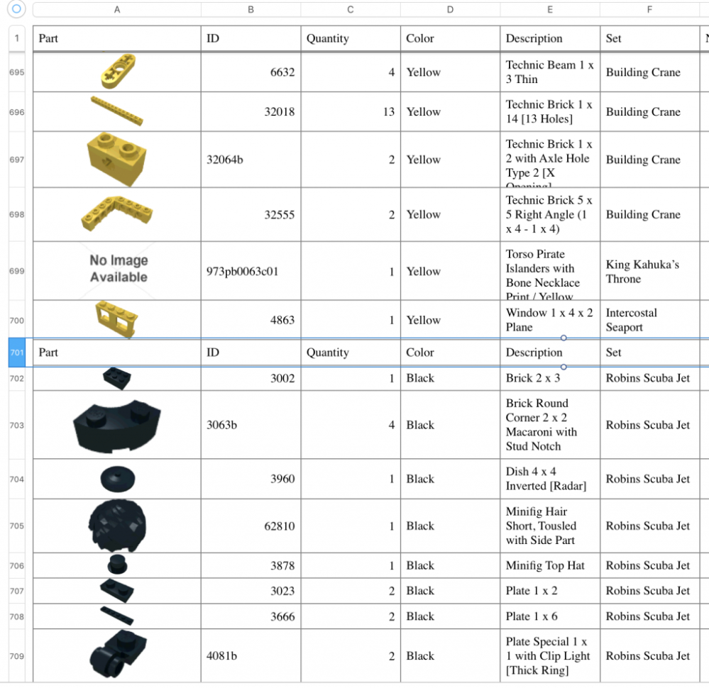 Lego Parts Inventory Spreadsheet Google Spreadshee lego parts inventory