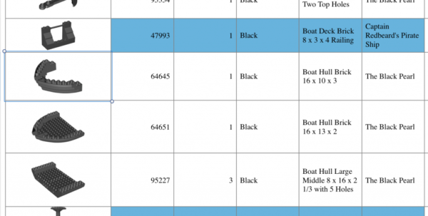 Lego Parts Inventory Spreadsheet Google Spreadshee lego parts inventory