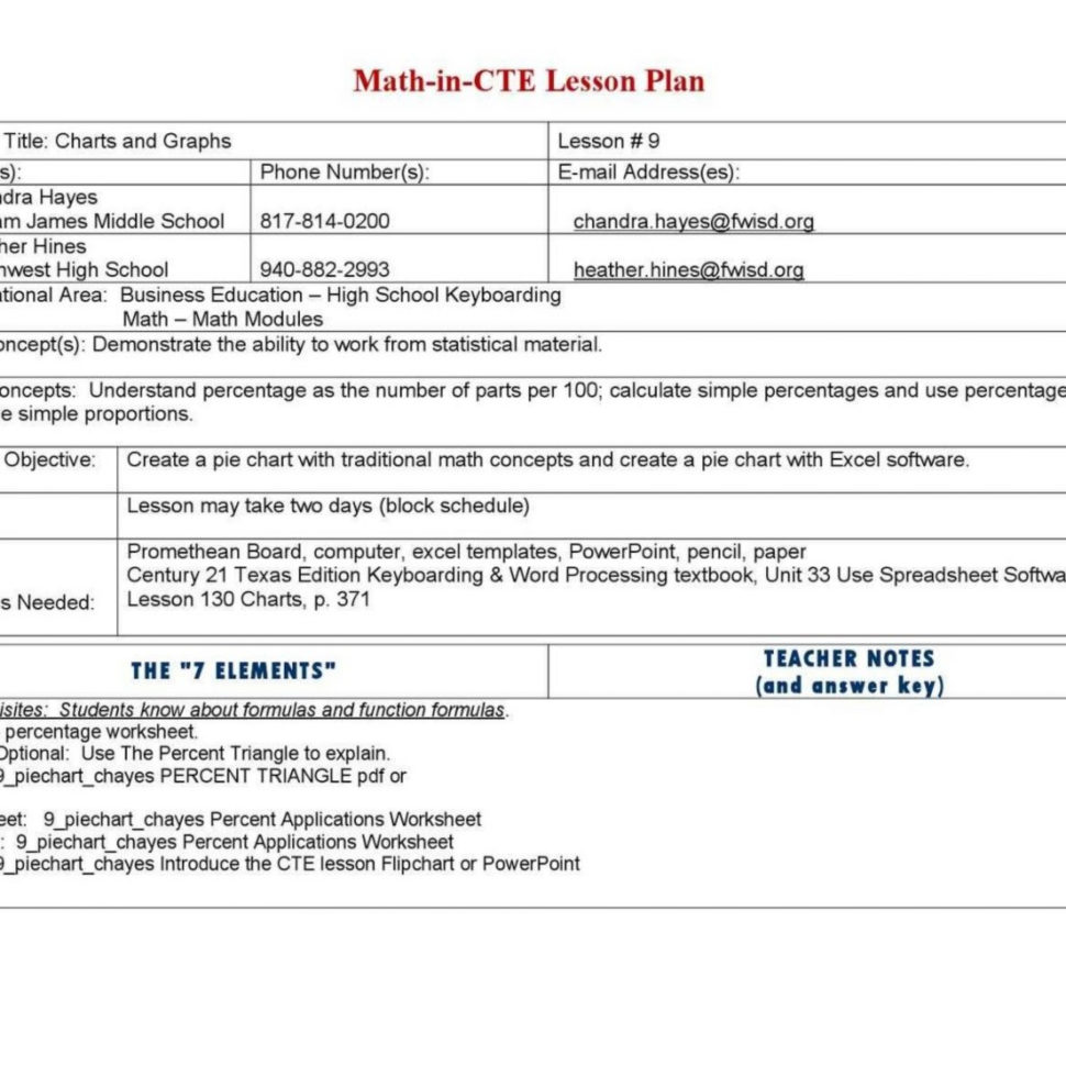 Lesson Plan For Excel Spreadsheet Google Spreadshee Lesson Plan