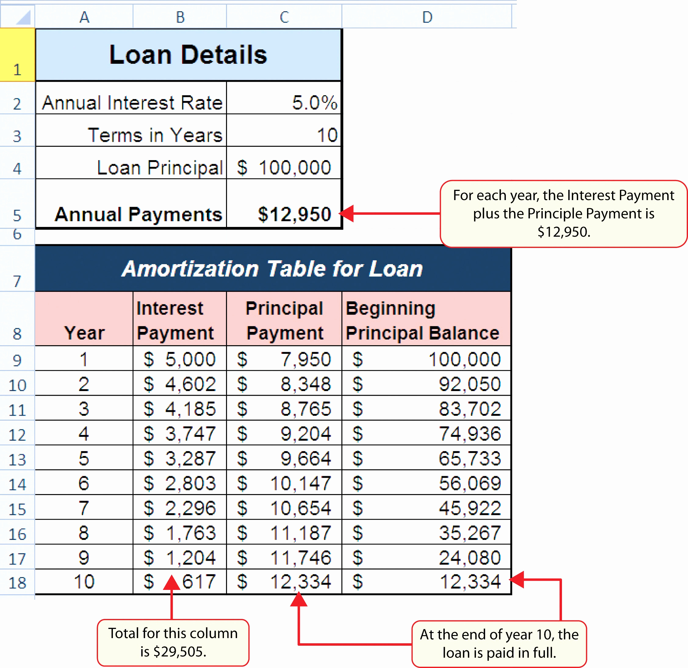 loan-amortization-spreadsheet-excel-printable-spreadshee-loan-amortization-schedule-excel