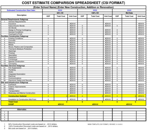 Machine Shop Estimating Spreadsheet Spreadsheet Downloa machine shop