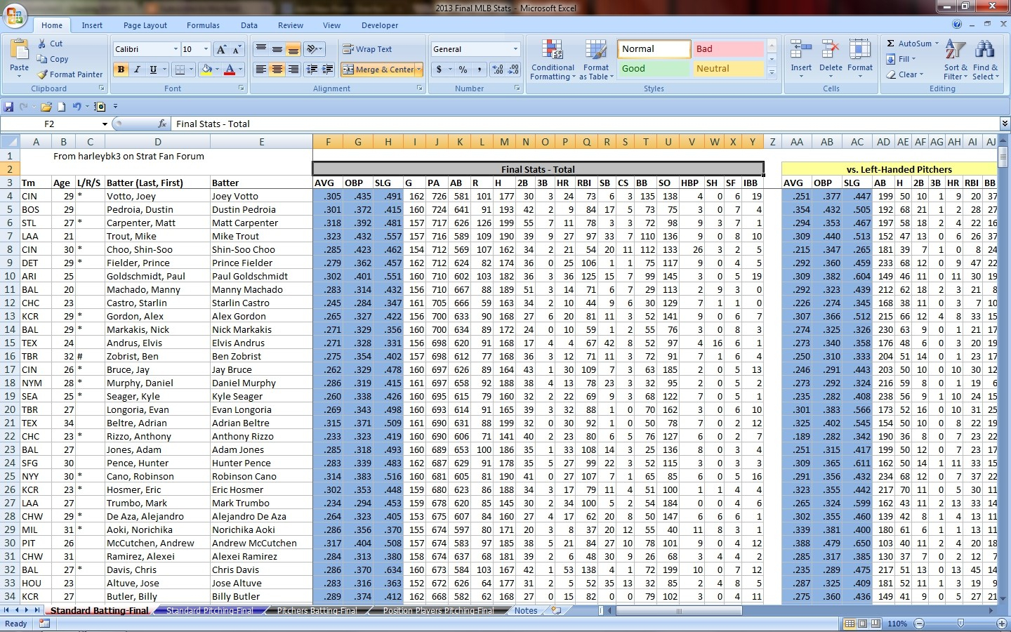 Mlb Spreadsheet Google Spreadshee spreadsheet mlb the show 17. mlb