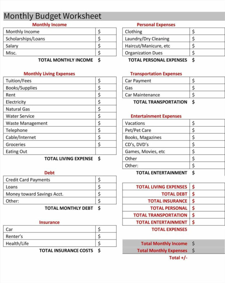 Monthly Living Expenses Spreadsheet Spreadsheet Download Monthly Living 