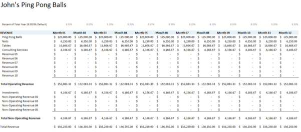 Monthly Outgoings Spreadsheet Spreadsheet Downloa monthly incomings and ...