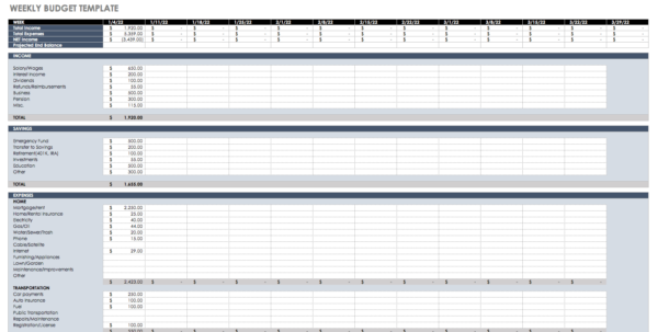 Monthly Outgoings Spreadsheet Template Google Spreadshee monthly ...