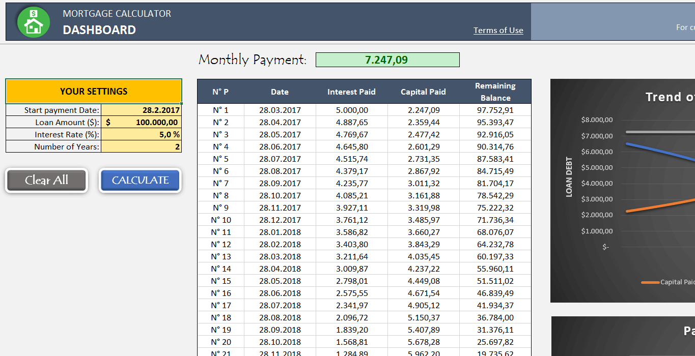 Mortgage Payment Calculator Nj 11 Explore Top Designs Created By The