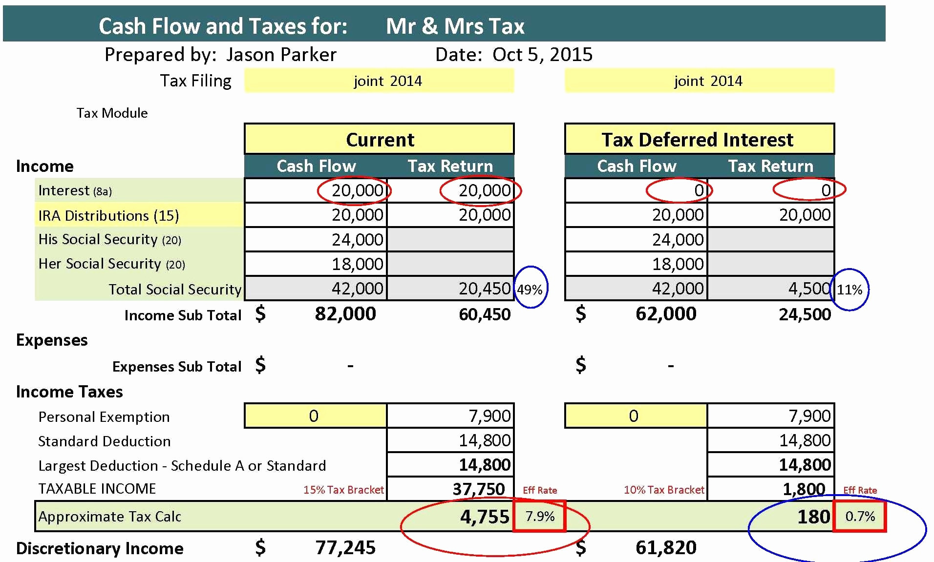 Mortgage Calculator With Taxes And Insurance Spreadsheet Google ...